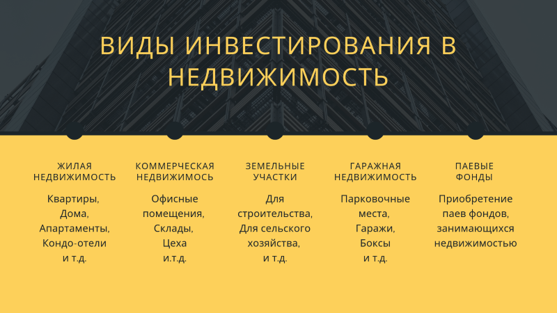 куда вложить 100000 рублей чтобы заработать