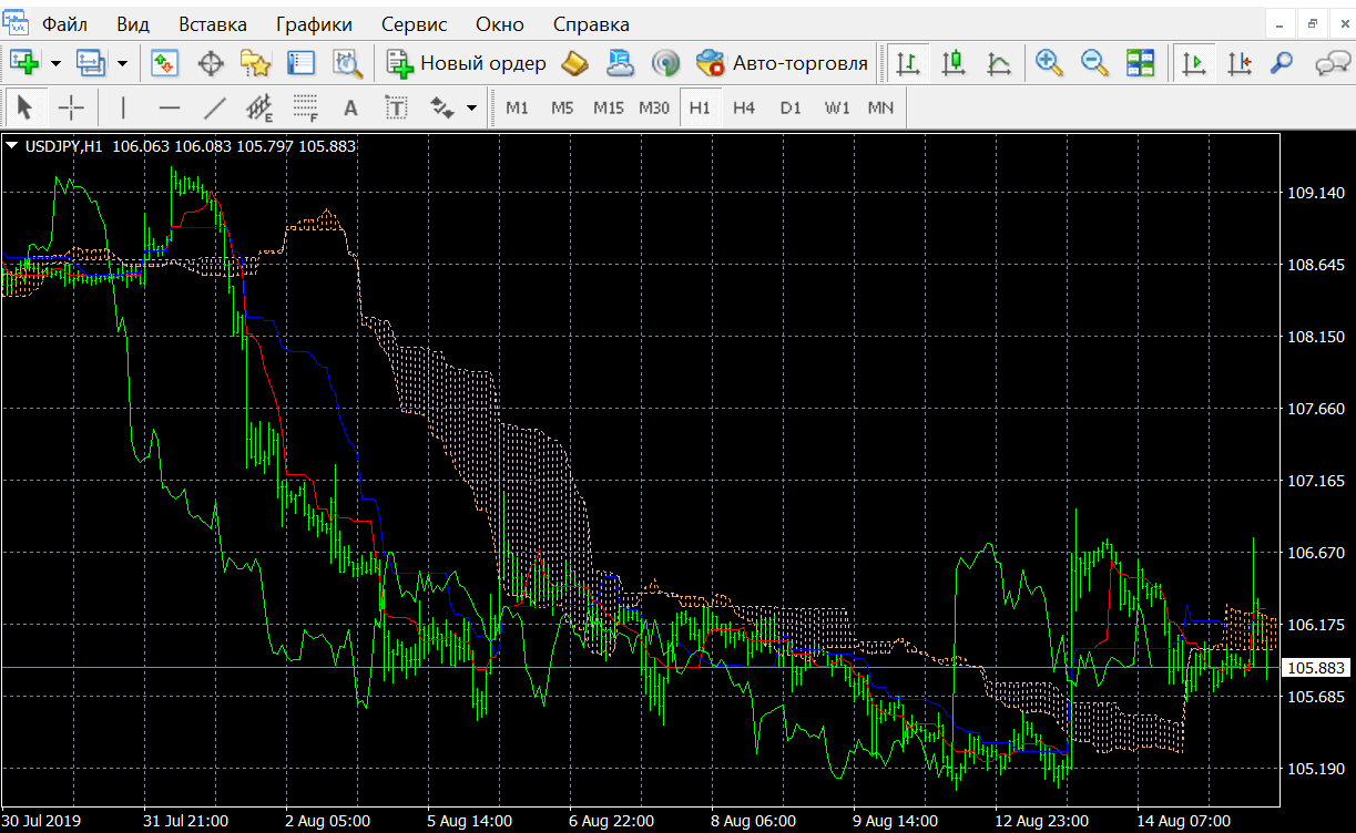 настройки для h1