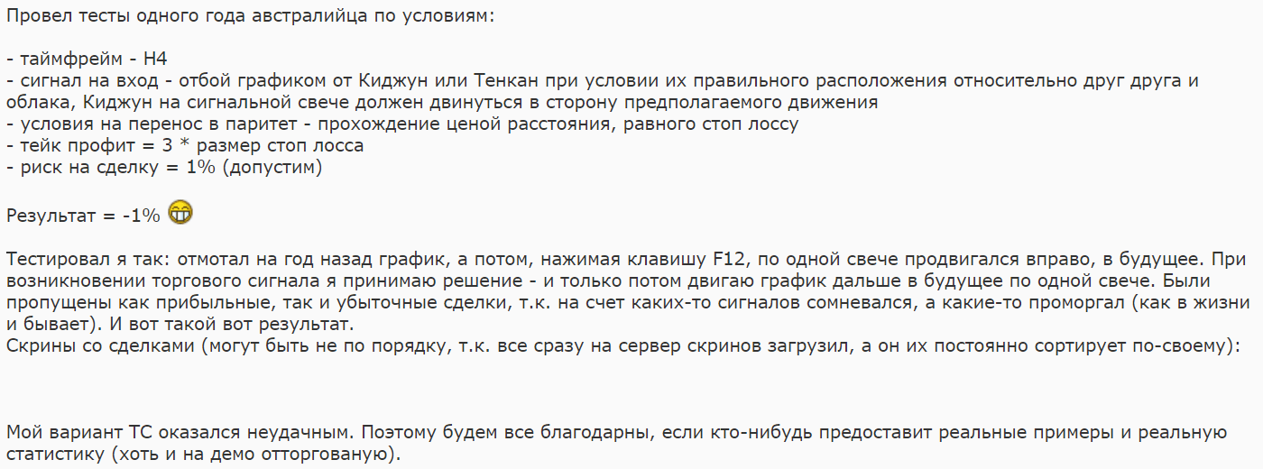 ichimoku отзывы