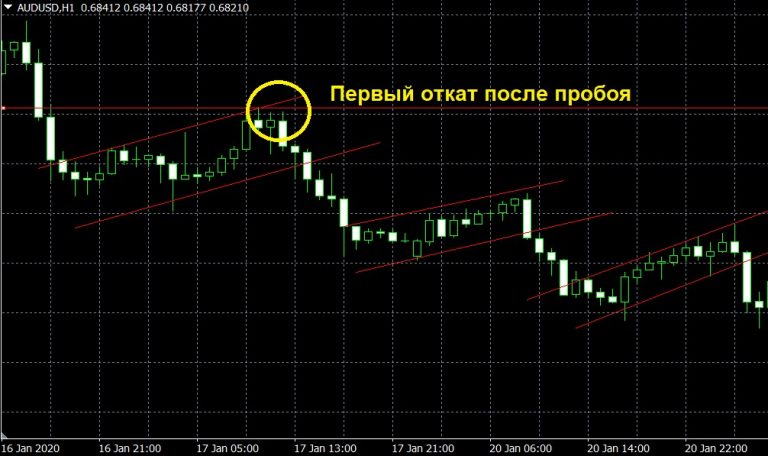 Генератор случайных флагов