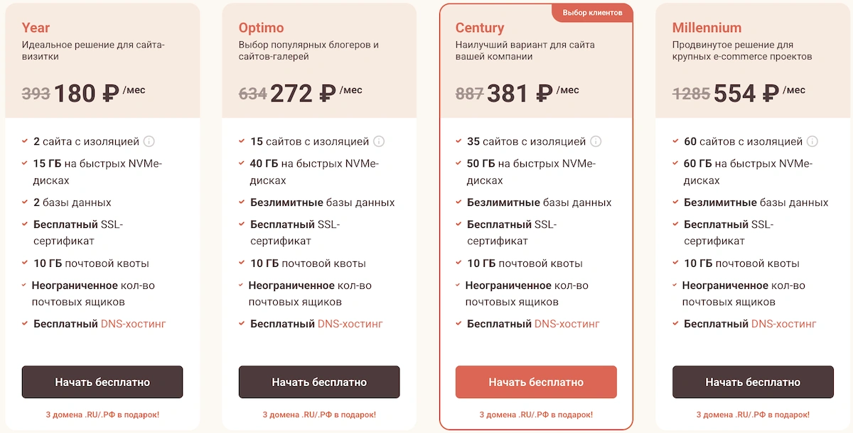 как создать интернет магазин