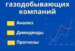 акции газодобывающих компаний