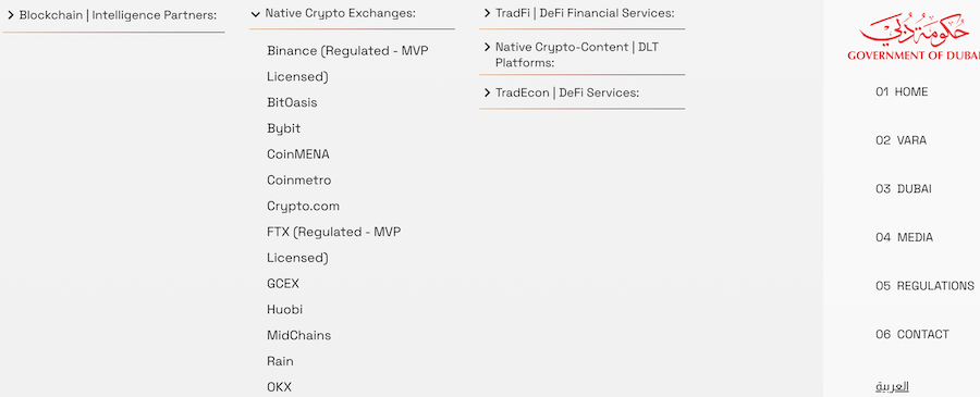 лицензия bybit