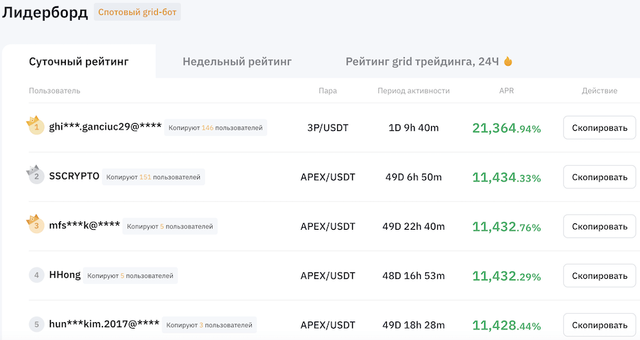 криптовалютные торговые боты