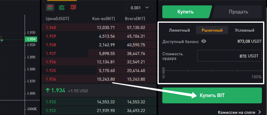 токен bitdao купить