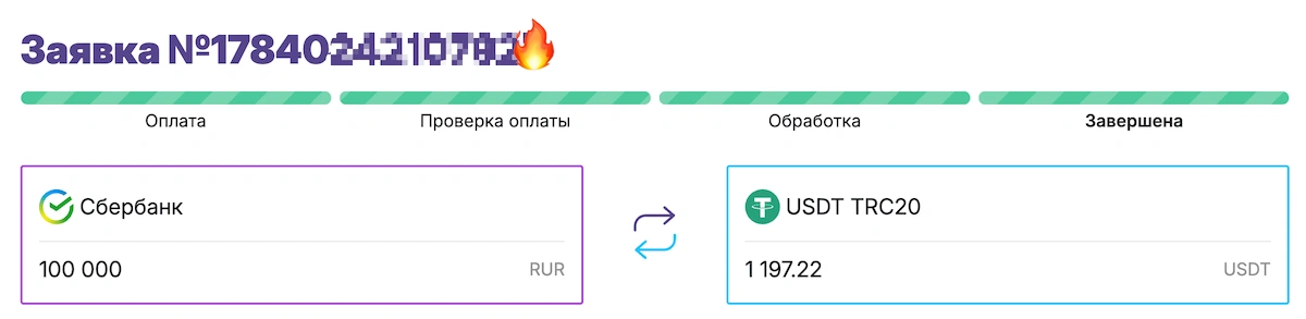 как купить USDT сбербанк