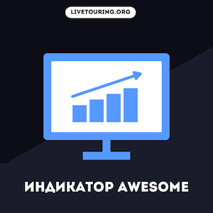 Торговые индикаторы особенности