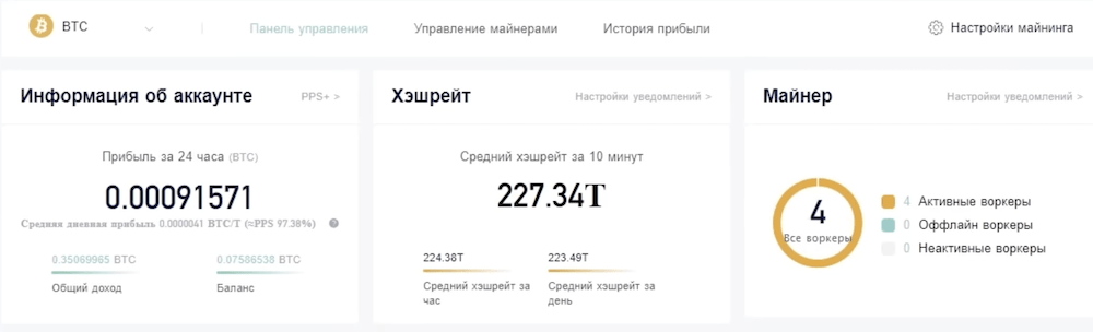 статистика хешрейта viabtc