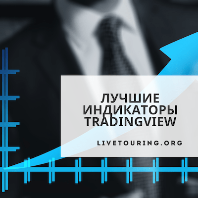 индикаторы тренда