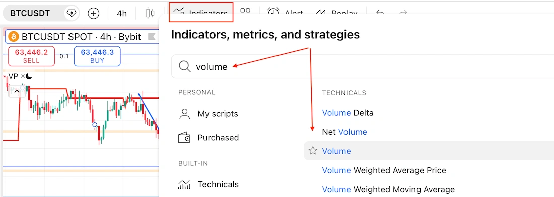 индикатор объема tradingview
