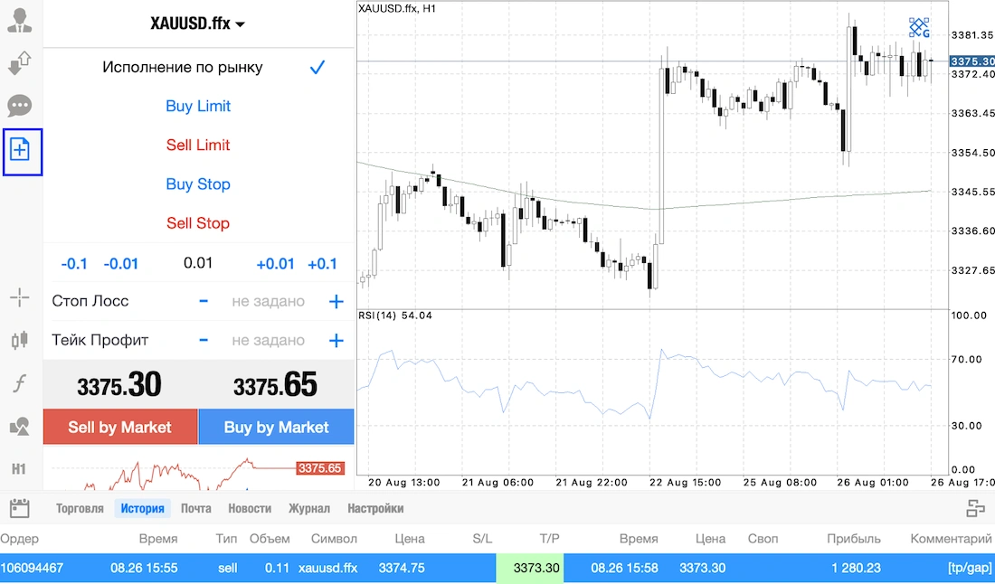 отложенный ордер финам форекс
