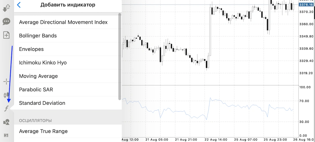 финам метатрейдер4