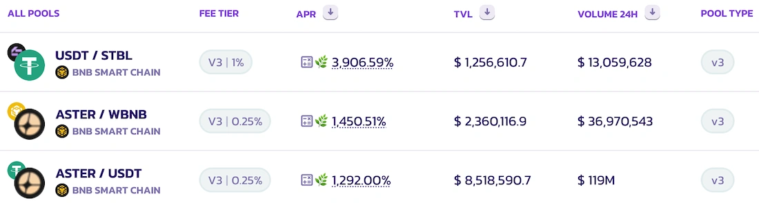 apr defi