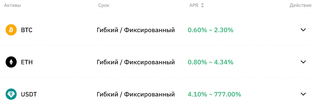 apr staking криптовалюта