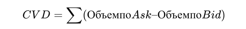 cumulative volume delta формула