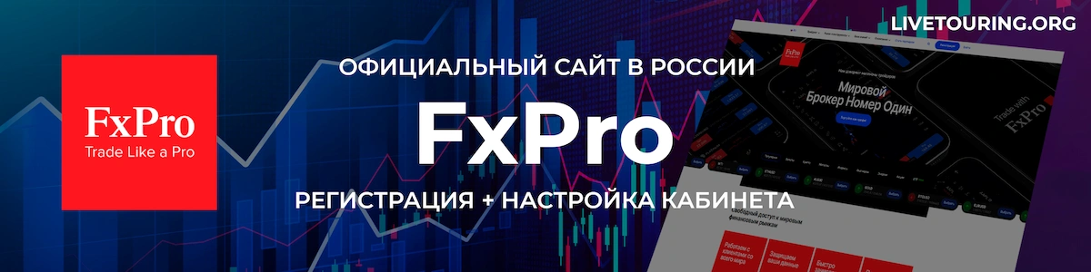 fxpro официальный сайт