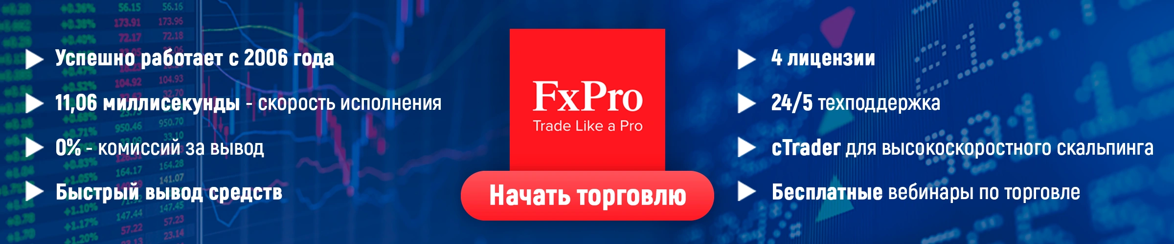 fxpro_broker