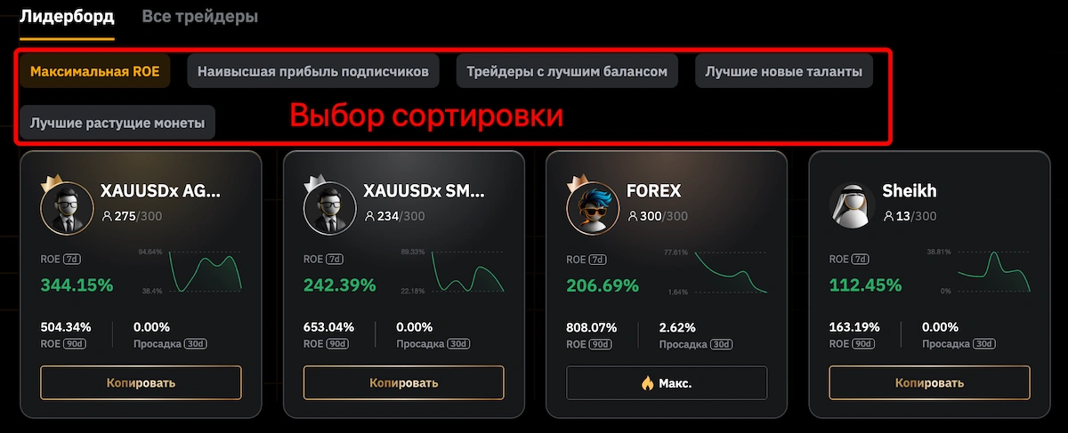 выбор трейдеров для копирования