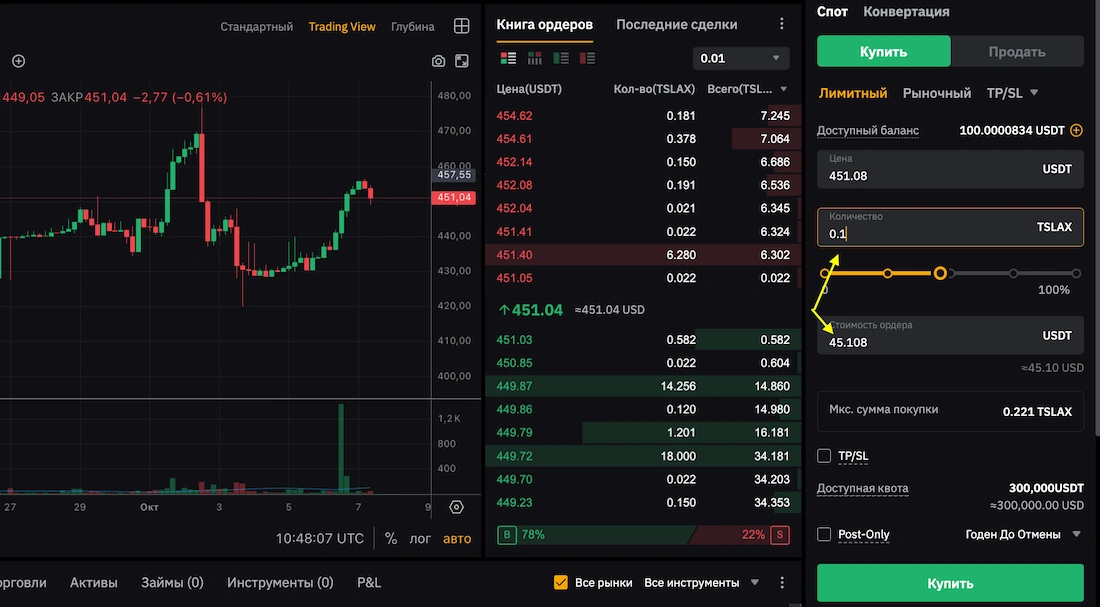 где купить токенизированные акции