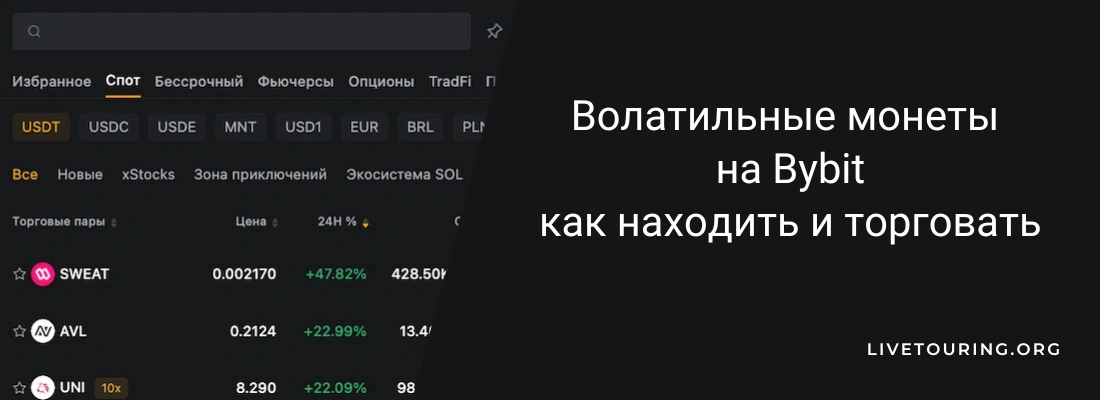 волатильные монеты на байбит