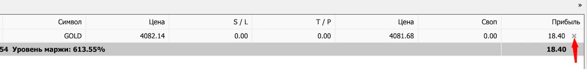 как закрыть сделку на форекс
