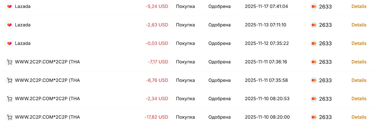 как работает криптокарта