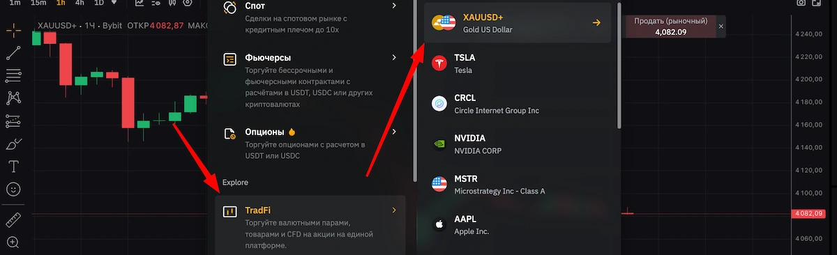как торговать фьючерсами на золото