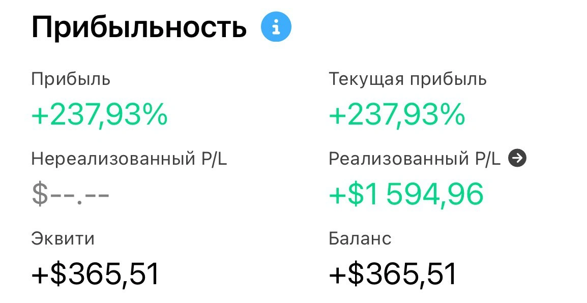 копитрейдинг