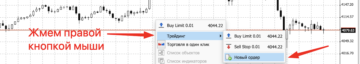открытие сделки по золоту
