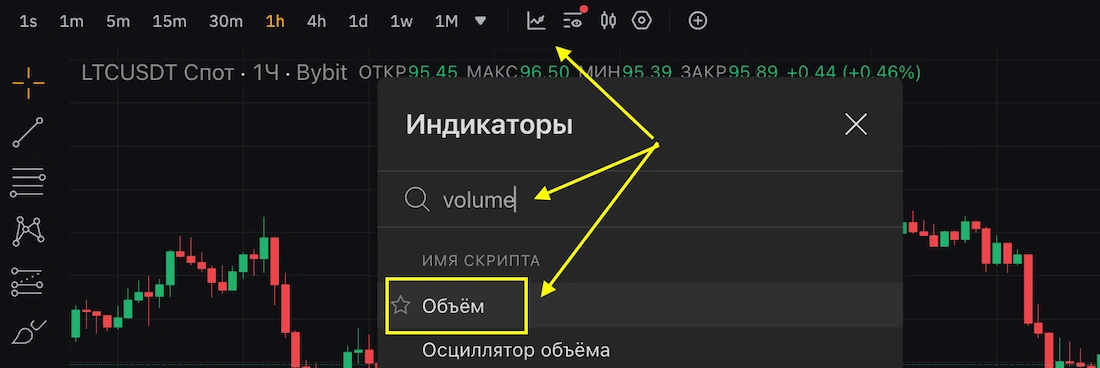 пропал mavol мобильное приложение график bybit как добавить