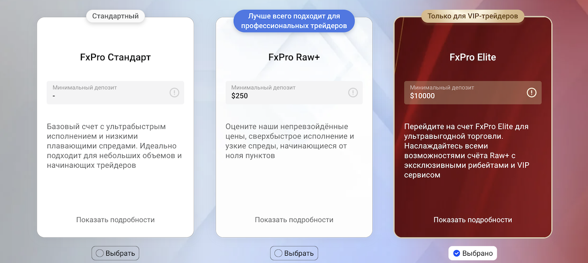 счет для торговли золотом на форекс