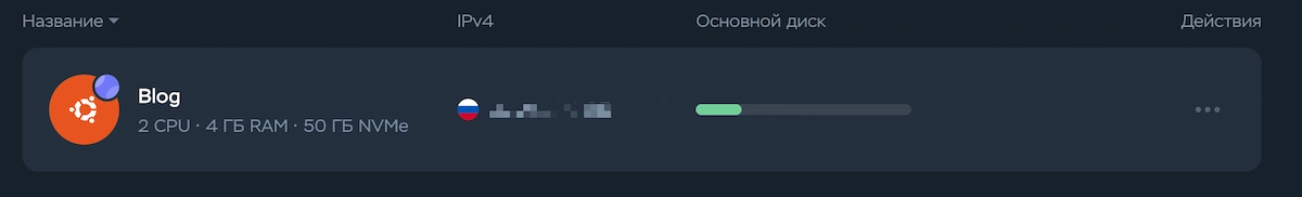 vps сервер timeweb