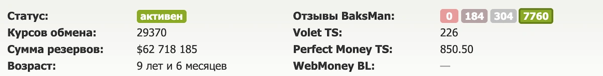 baksmany отзывы на Bestchange