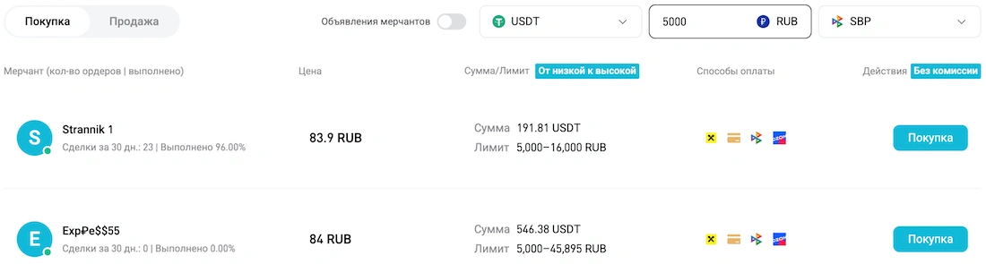 как купить usdt за рубли на бирже