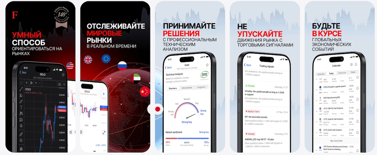 мобильное приложение FxPro