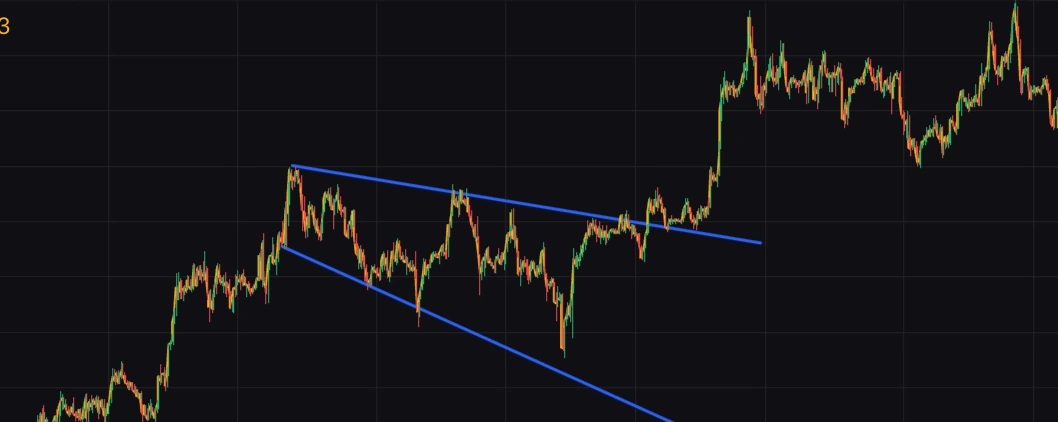 нисходящий расширяющийся клин