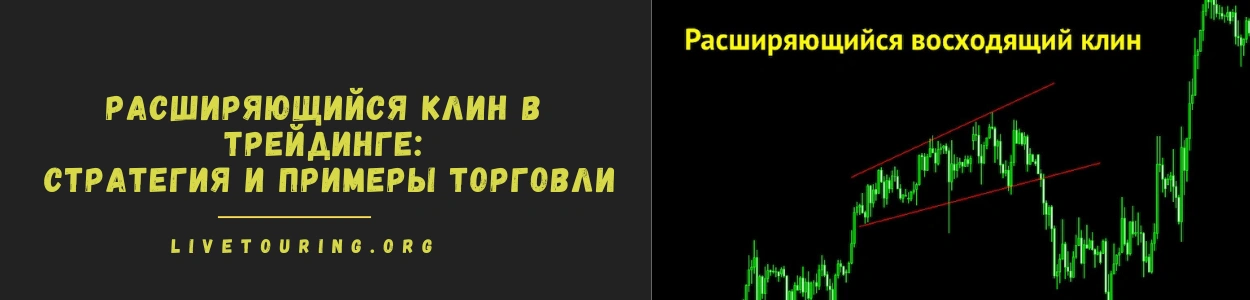расширяющийся клин в трейдинге на графике