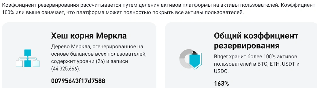 резервы bitget