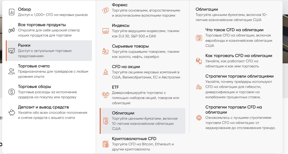 торговые возможности vantage markets