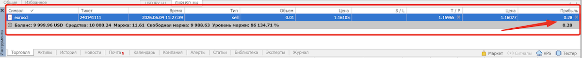 история сделок fxpro