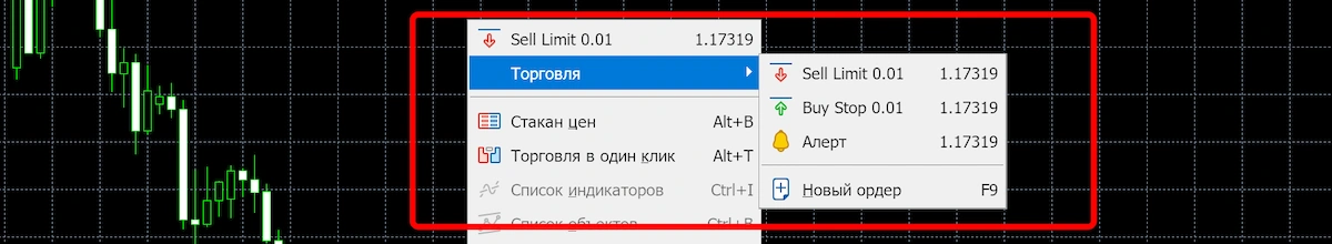 как торговать на форекс