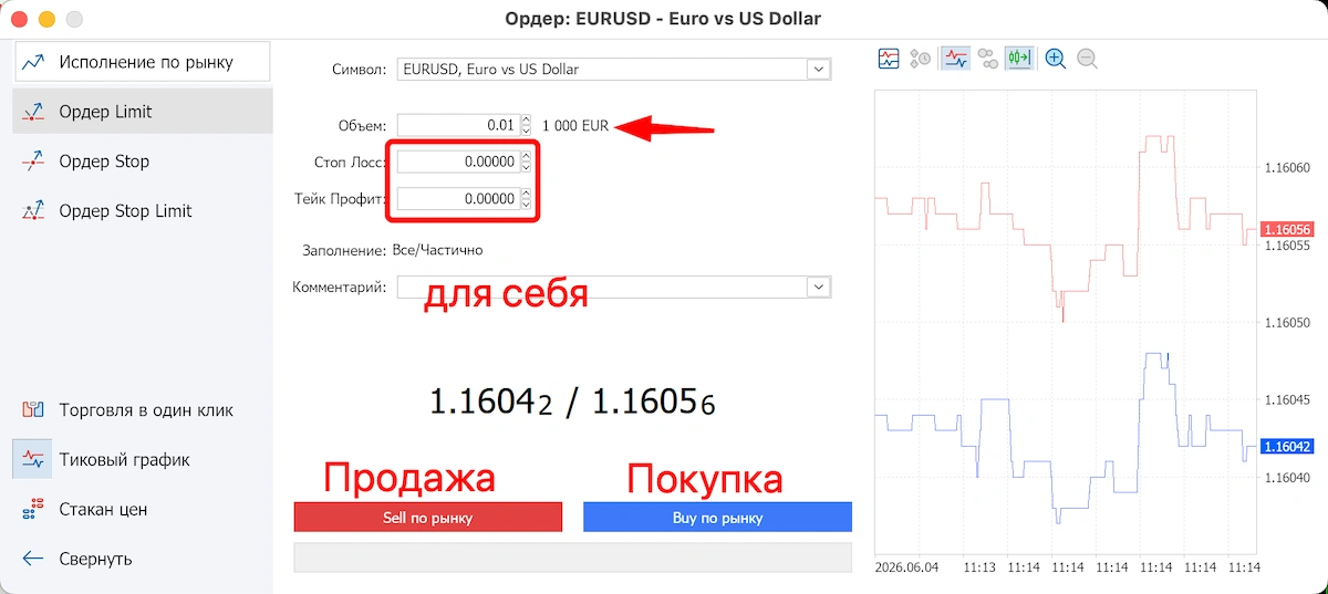 форекс fxpro